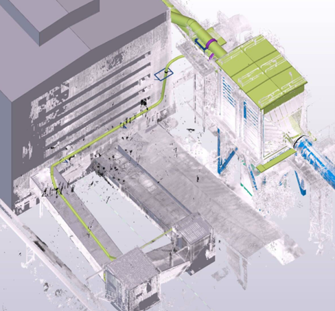 Complex or Unstable Processes